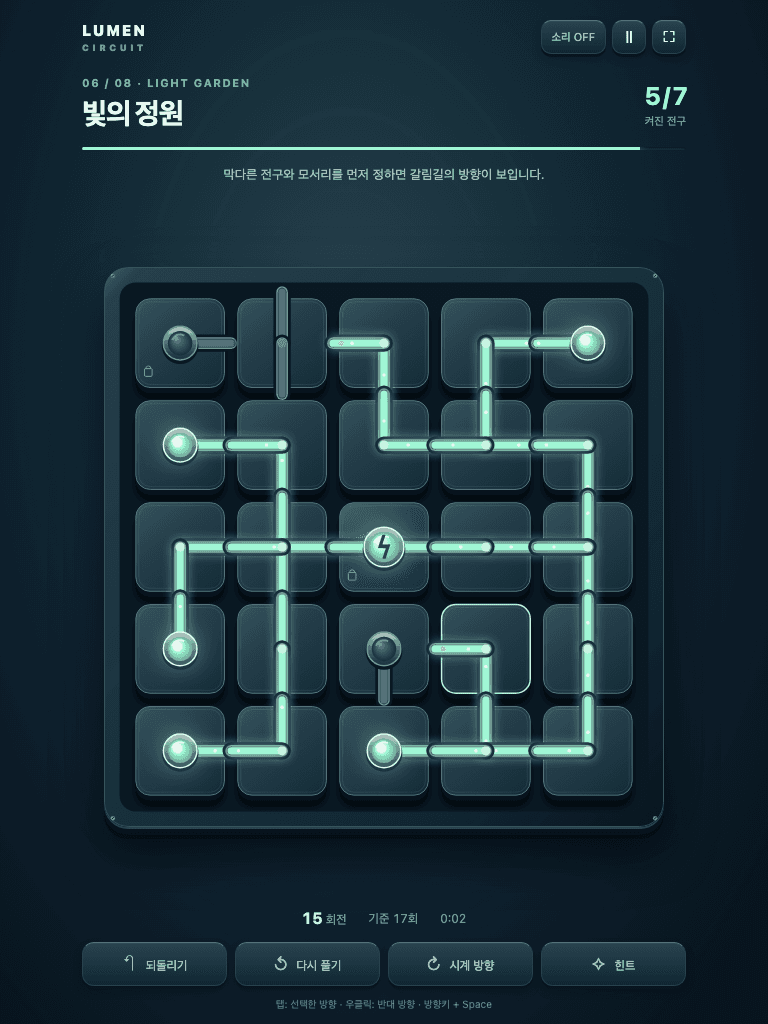 Lumen Circuit
