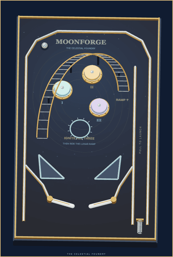 Moonforge Pinball